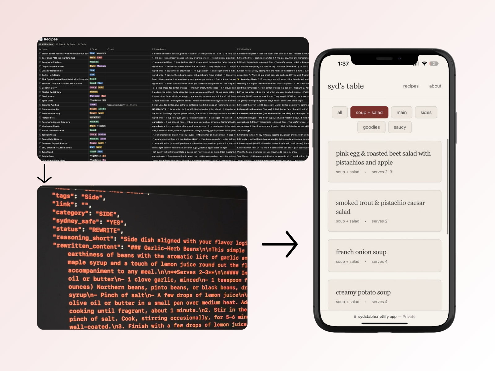 syd's table interface